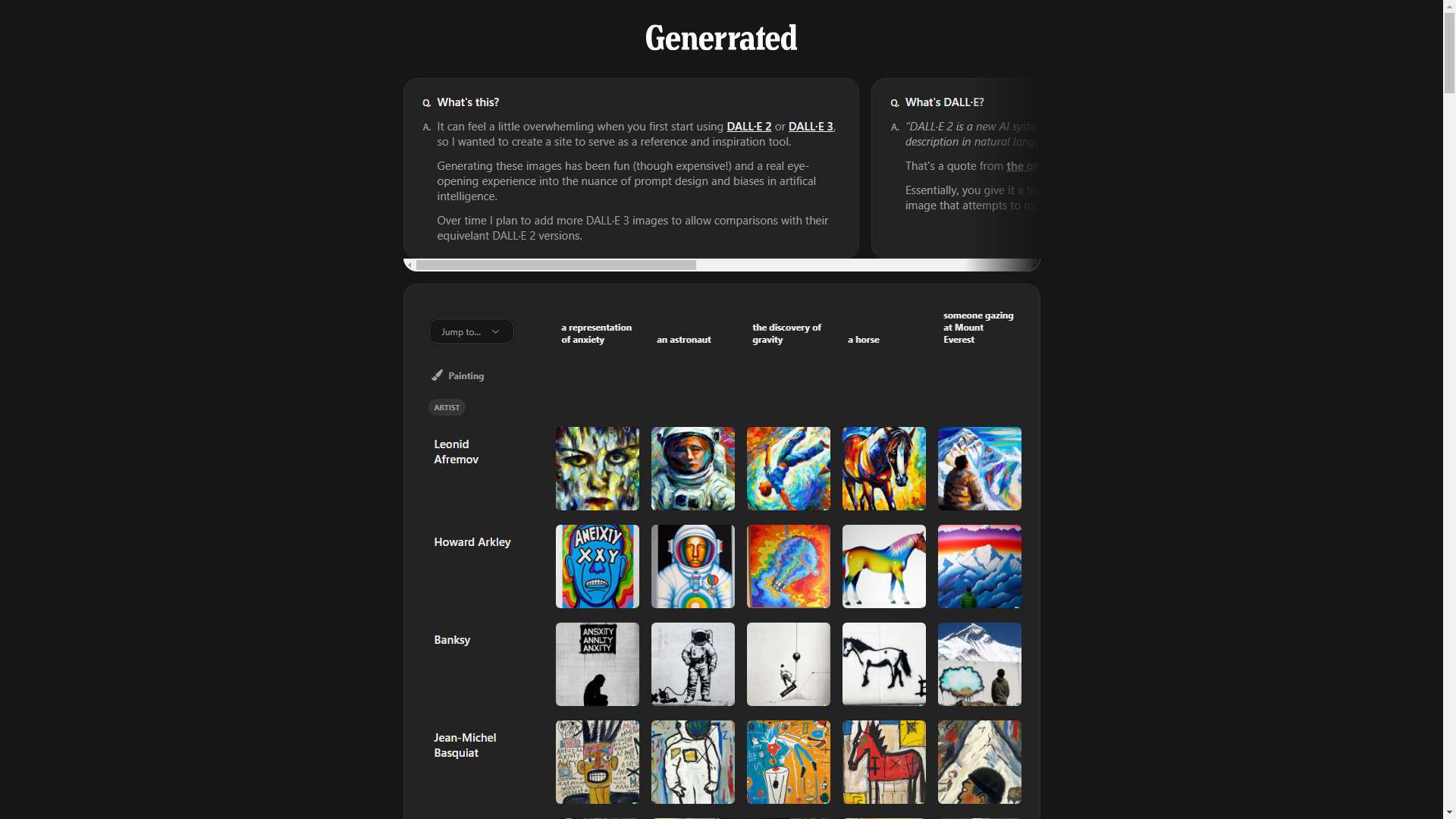 Generrated